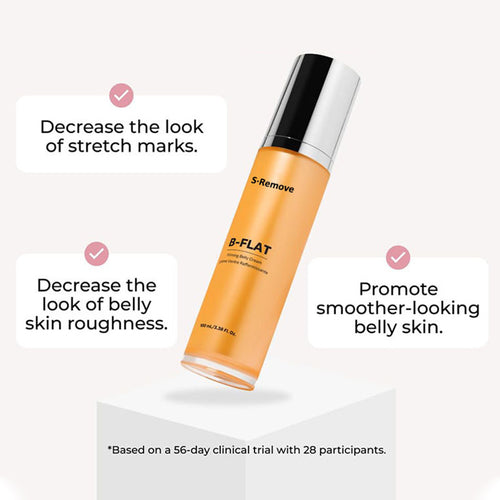 Firm+Fade | Core Recovery Serum